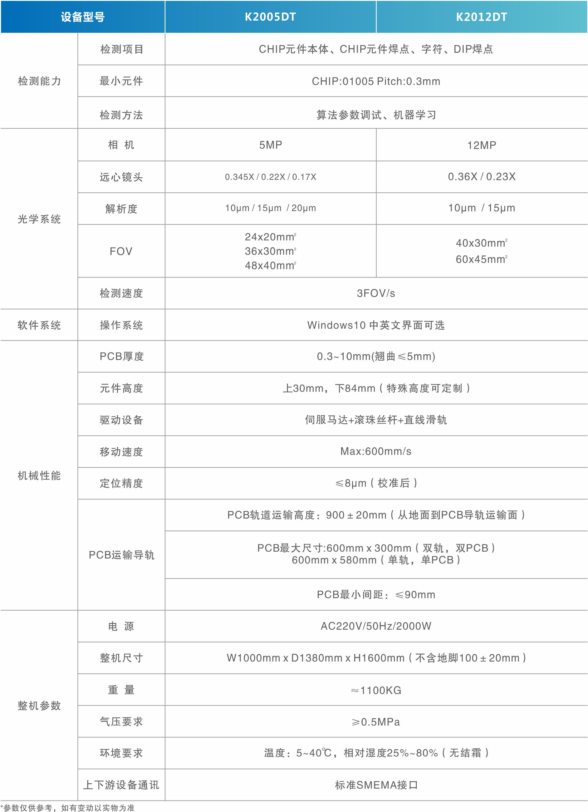 1716187312245879.jpg 在線雙軌.jpg